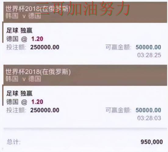 世界杯投注平台推荐汇总报告：速度测试+直播与实际体验总结 - 世界杯高清直播