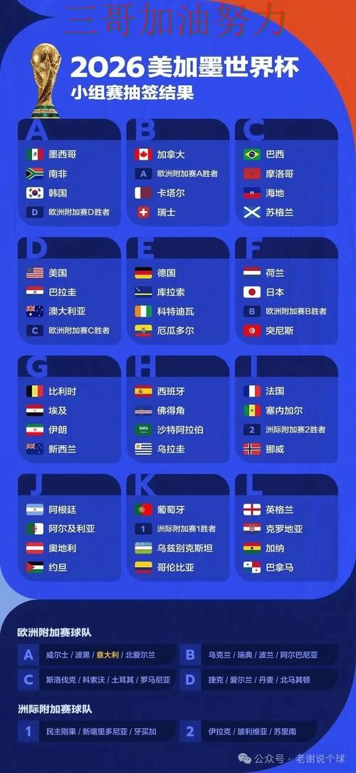 深度评测世界杯投注平台合集:从稳定性评测到直播观看全流程解析 - 世界杯高清直播 深度评测世界杯投注平台合集:从稳定性评测到直播观看全流程解析 - 世界杯高清直播