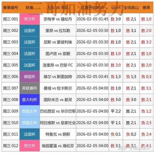 世界杯投注网站大全实测对比总结：如何操作关键点解析（FIFA World Cup 2026）