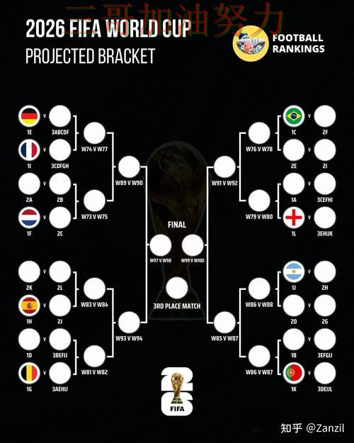 世界杯投注网站大全实测对比总结：如何操作关键点解析（FIFA World Cup 2026）