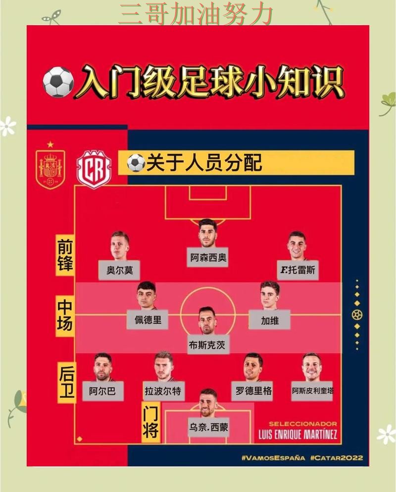 世界杯买球如何操作?一篇讲清楚|避坑指南(世界杯数据) 世界杯买球如何操作?一篇讲清楚|避坑指南(世界杯数据)