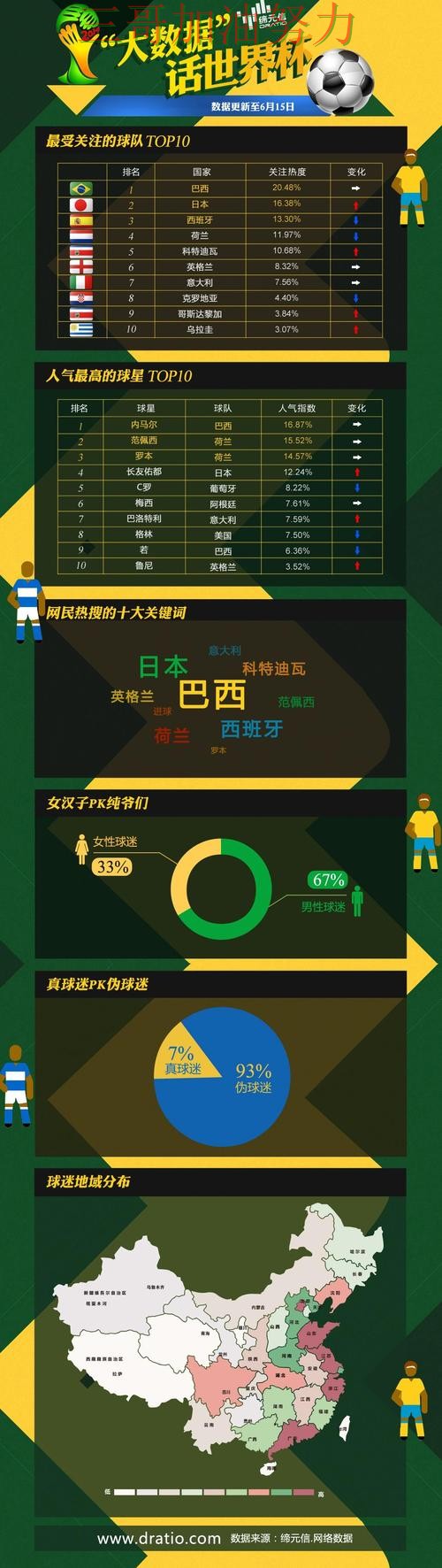 世界杯投注平台揭秘：真实体验与数据分析 - 世界杯官方信息